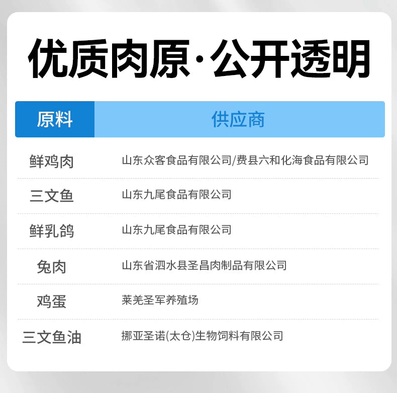 朗仕低温烘焙猫粮成幼猫粮试吃鲜肉烘培冻干布偶猫咪专用全价无谷