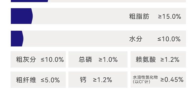 麦富迪狗粮barf霸弗生骨肉泰迪比熊小型犬成幼犬粮官方旗舰店正品