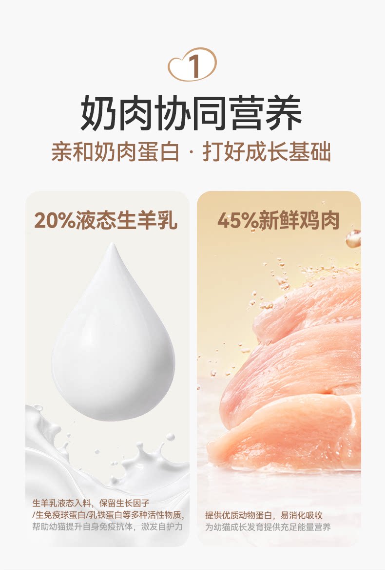 【奶fufu离乳安心礼盒】麦富迪奶弗奶糕粮幼猫专用猫粮猫零食礼盒