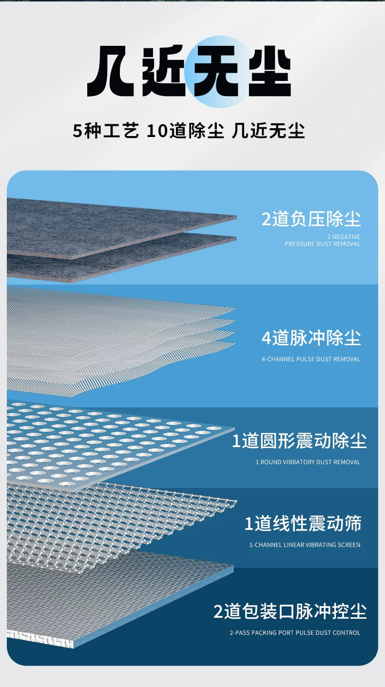 朗仕钠基矿砂猫砂膨润土活性炭4.5kg除臭低尘经济实惠矿石猫砂9斤