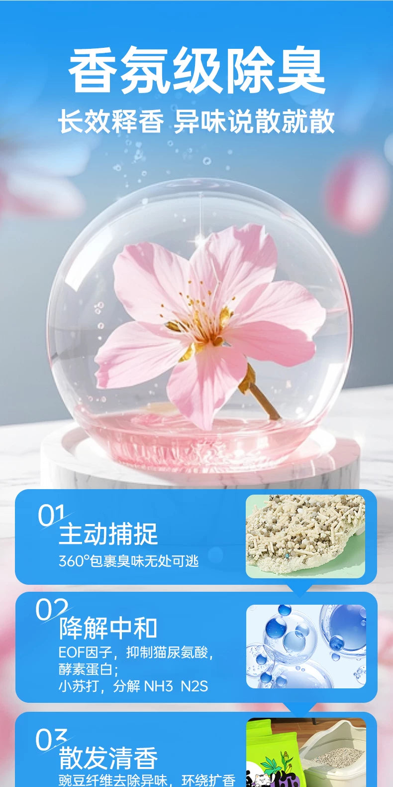 【超值囤货】朗仕木薯混合猫砂2kg*20袋  强效除臭