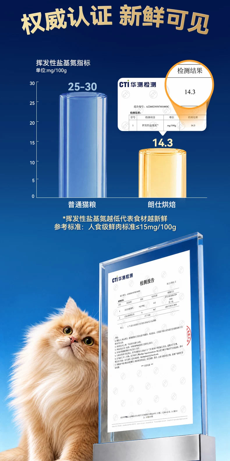 朗仕低温烘焙猫粮鲜鸡肉乳鸽成幼猫粮布偶专用无谷高蛋白试吃烘培