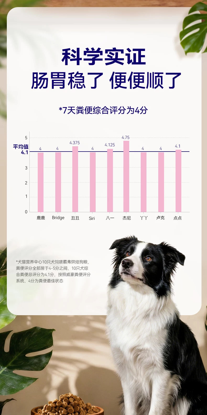 麦富迪barf霸弗低温烘焙鲜肉狗粮泰迪博美比熊鸡肉全期粮
