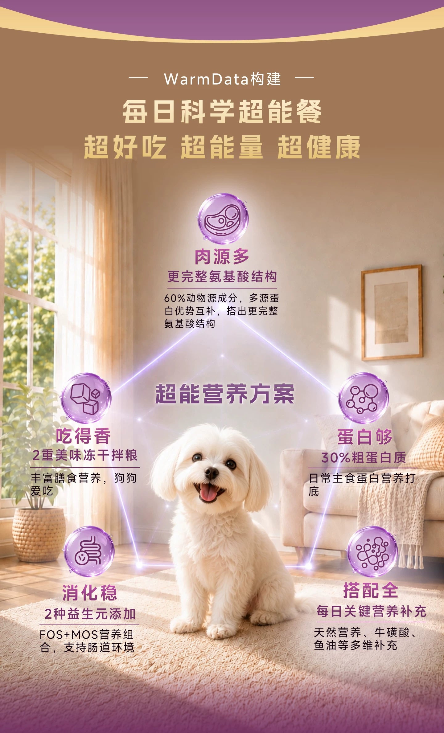 麦富迪狗粮超能餐双拼冻干粮全价全期泰迪金毛通用犬粮官方旗舰店