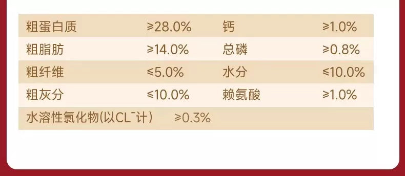 麦富迪狗粮牛肉蓝莓双拼泰迪金毛成犬幼犬粮小型犬官方旗舰店正品