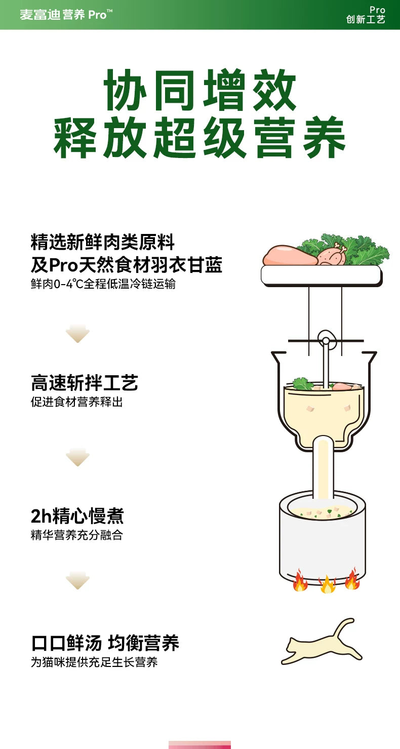 麦富迪猫湿粮营养pro羽衣甘蓝肉包补营养补水成幼猫条猫零食10包