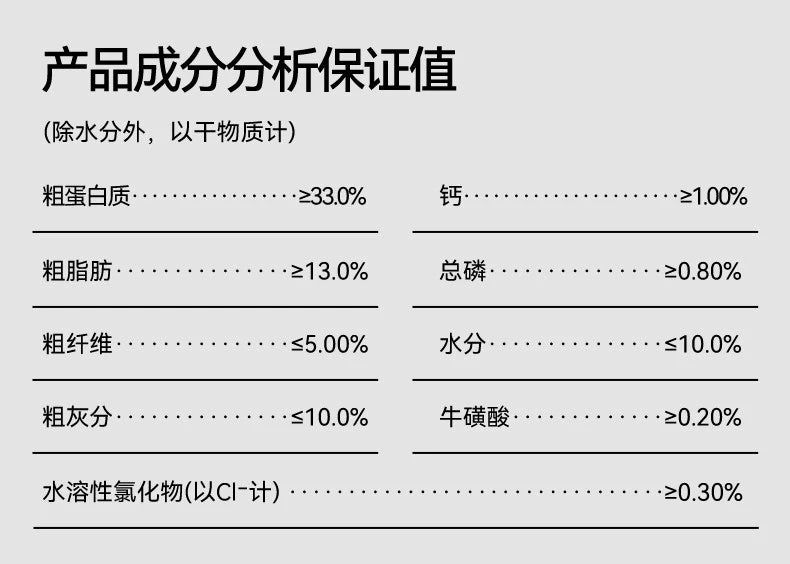 麦富迪营养pro猫粮双鲜肉营养益生元全价全期成猫幼猫通用天然粮
