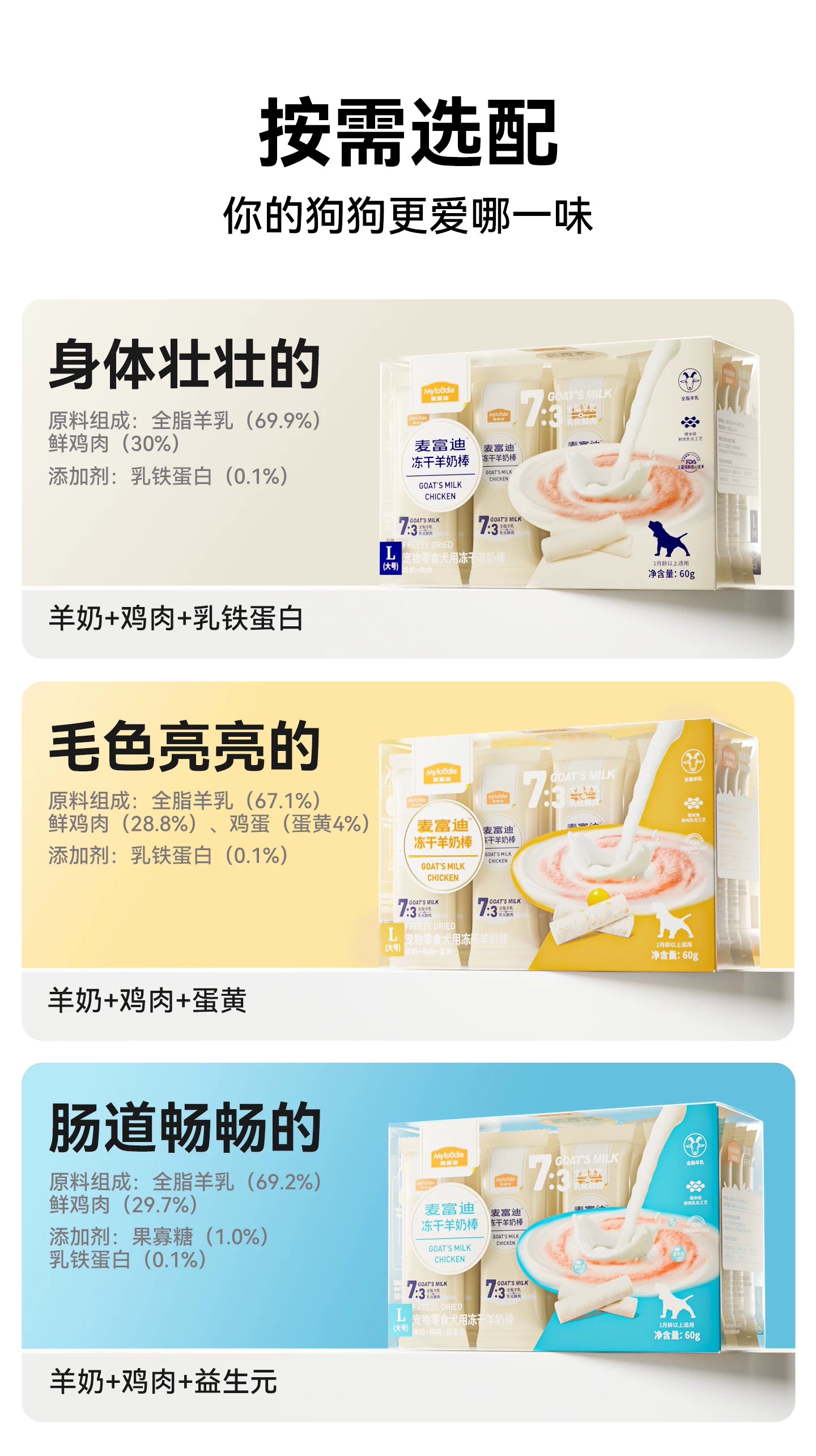 麦富迪狗零食冻干羊奶棒奶酪棒小型犬幼犬磨牙棒训练奖励宠物零食