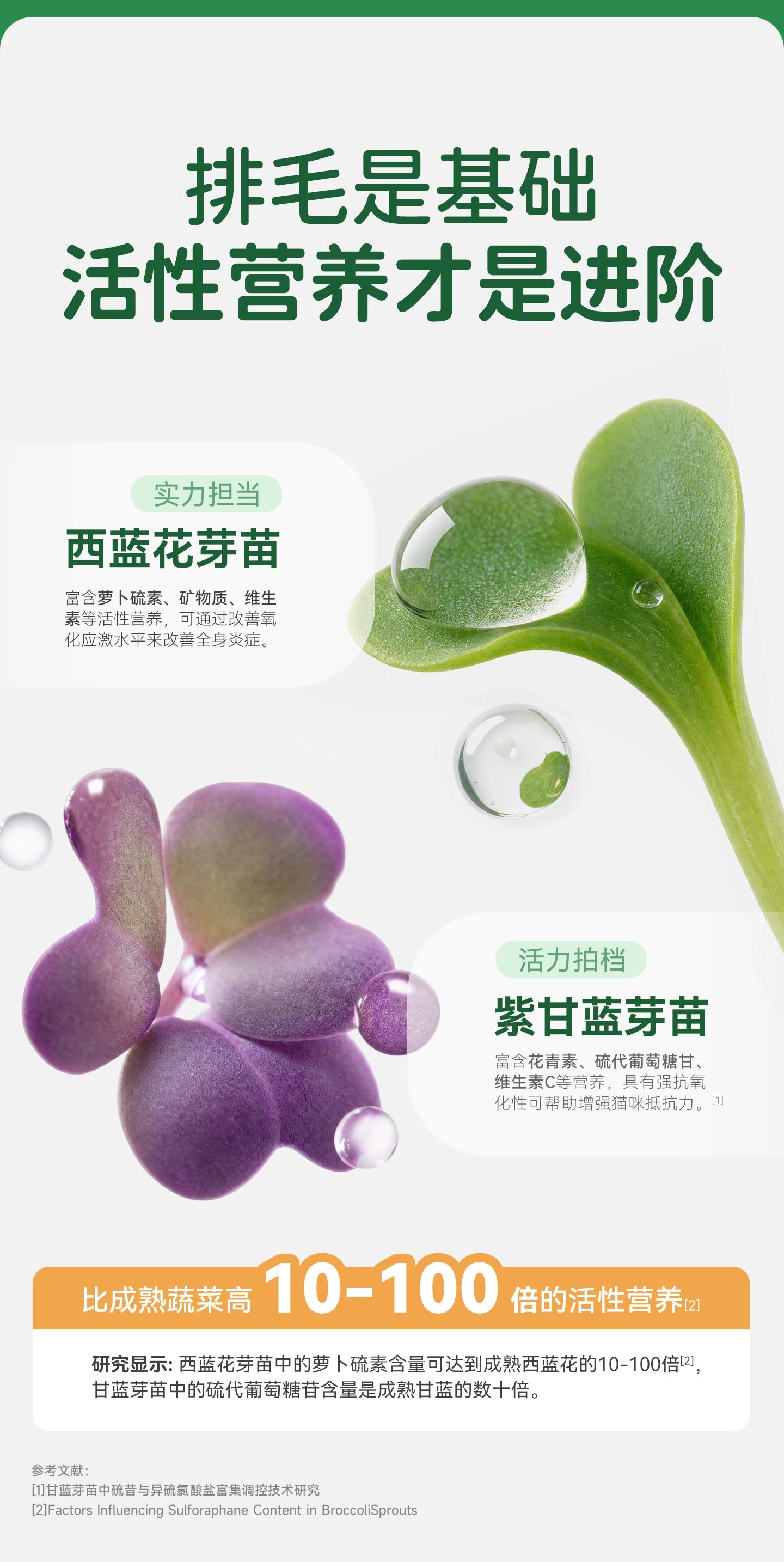 【新品】麦富迪猫零食排毛富纤芽苗饼干鲜鸡肉味成幼猫冻干小零食