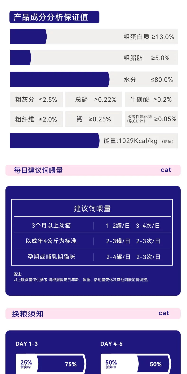 麦富迪barf霸弗生骨肉主食罐鲜肉猫罐头成幼猫营养补水湿粮囤货装