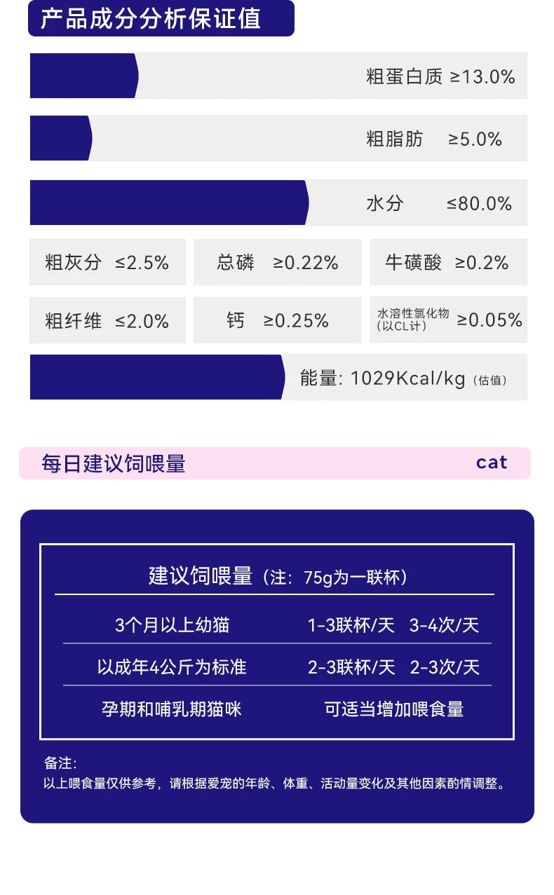麦富迪barf霸弗全价生骨肉主食餐盒双餐杯小鸟胃成幼猫咪主食罐头