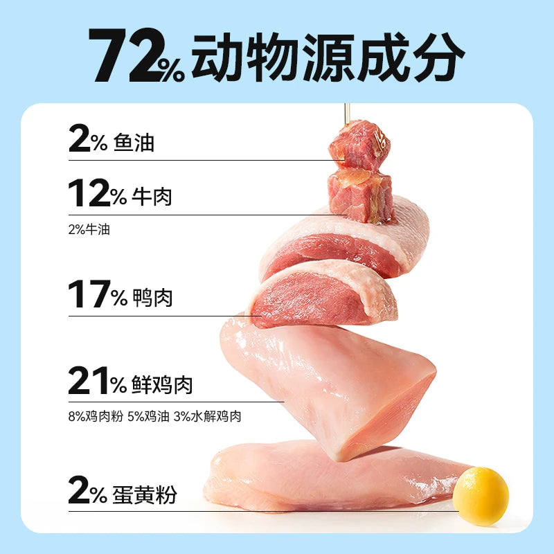 麦富迪狗粮鸭肉梨冻干双拼成犬幼犬粮小型犬无谷牛肉蓝莓全期犬粮
