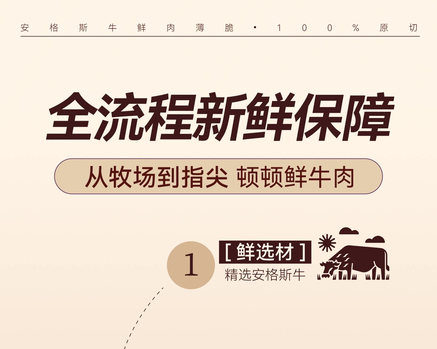 麦富迪狗狗零食鲜肉薄脆牛肉磨牙棒比熊泰迪小型犬牛肉干宠物零食