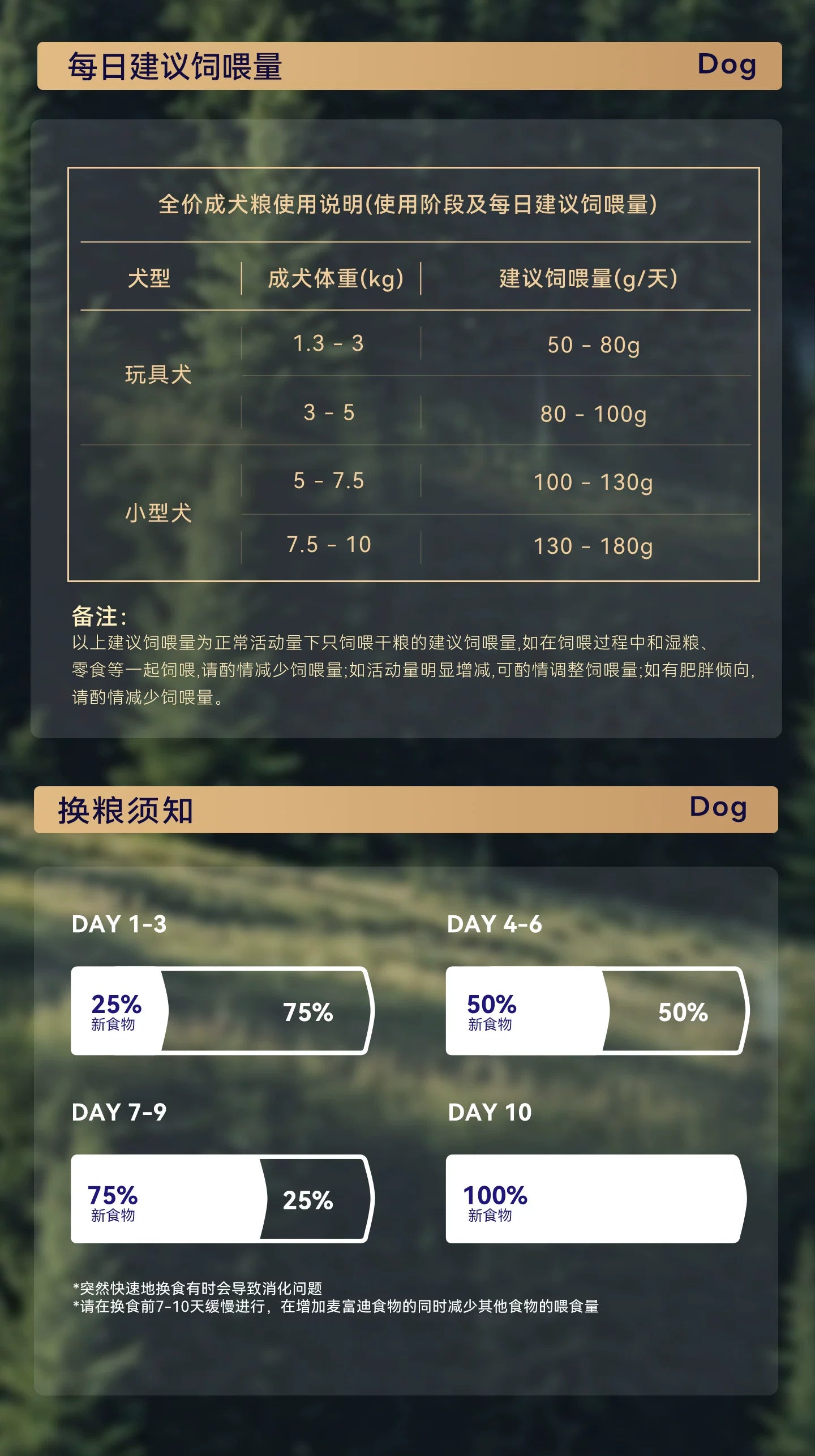 麦富迪barf霸弗狗粮小型犬泰迪金毛全价成犬冻干双拼老年犬专用粮