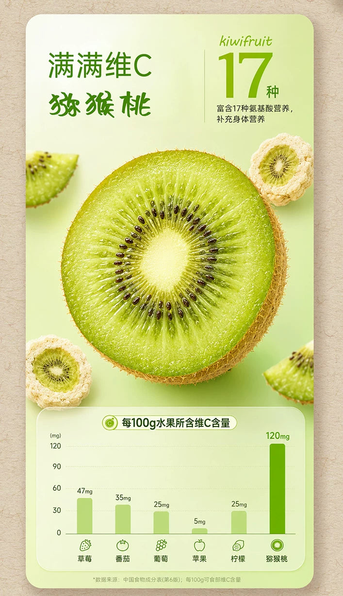 【新品】麦富迪猫零食冻干鲜肉抱仙果添加90%鲜鸡肉营养犬猫通用