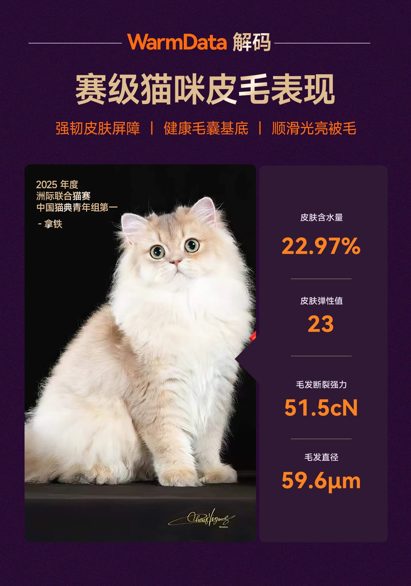 麦富迪舒然鱼油猫粮美毛靓毛添加80%高纯度鱼油成幼猫通用猫粮2kg