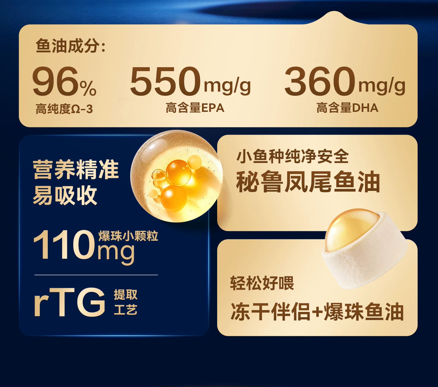 麦富迪甄珠鱼油猫用爆珠凤尾鱼油磷虾油美毛宠物猫咪专用非卵磷脂