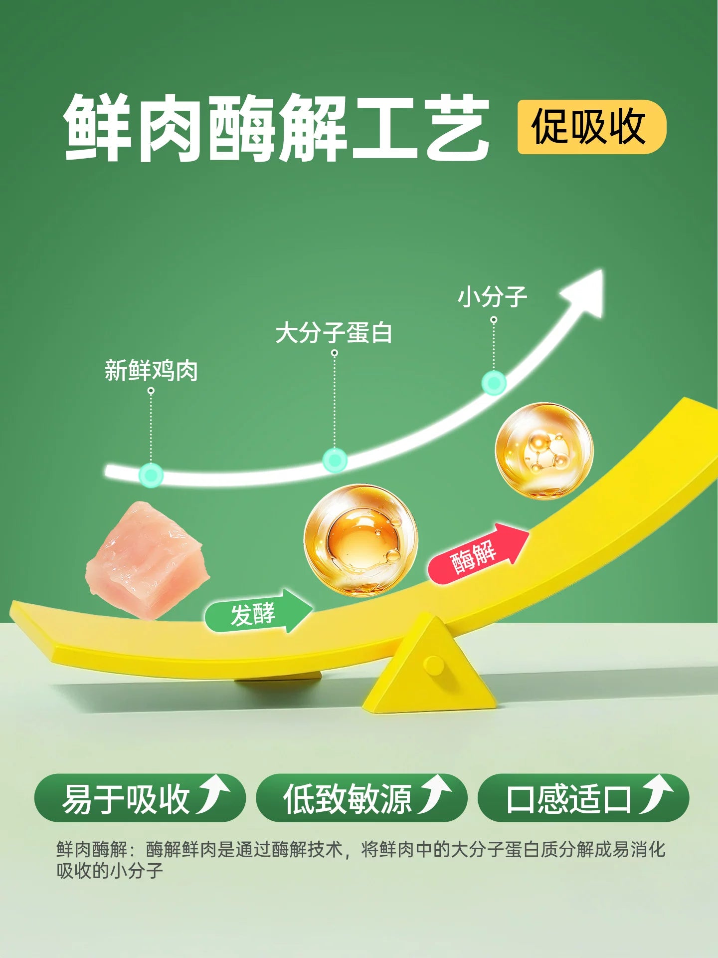 朗仕虞小喵成猫幼猫鲜肉冻干多拼猫粮鲜鸡肉鳕鱼配方全价粮2kg4斤