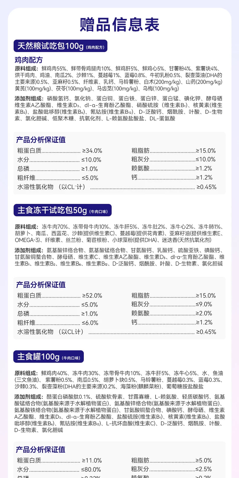 麦富迪狗粮barf霸弗天然粮小型犬成犬幼犬鲜肉粮柴犬柯基泰迪通用