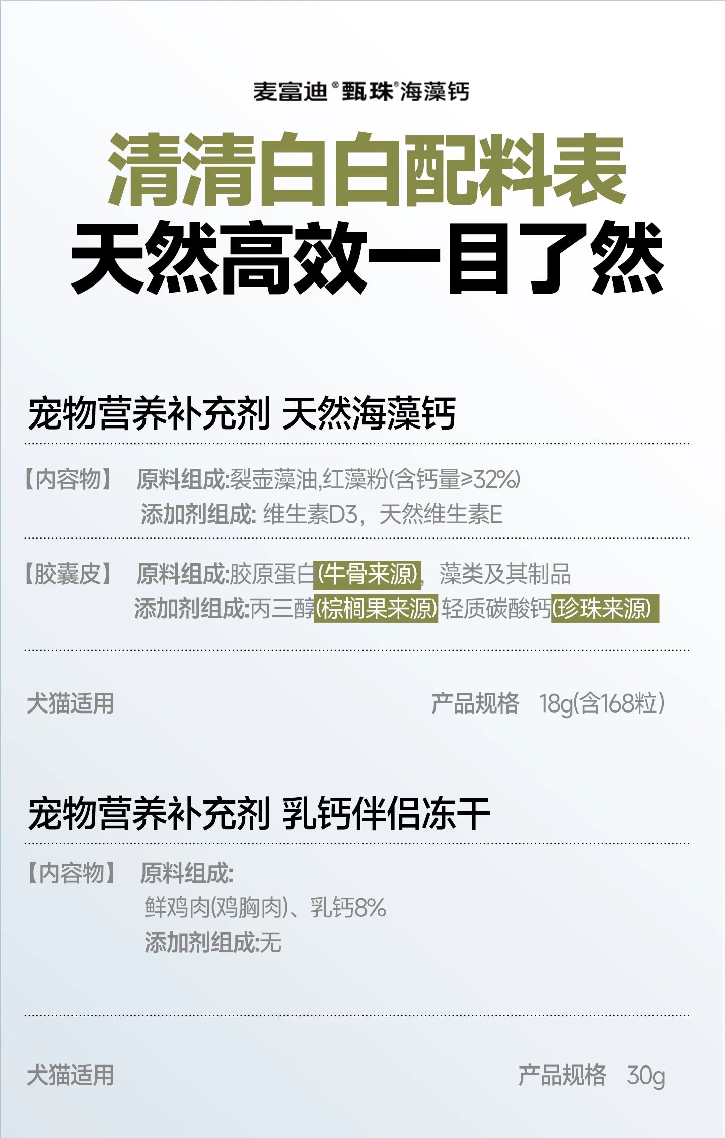 麦富迪甄珠鱼油犬用浓缩爆珠凤尾鱼油非卵磷脂美毛狗狗宠物磷虾油