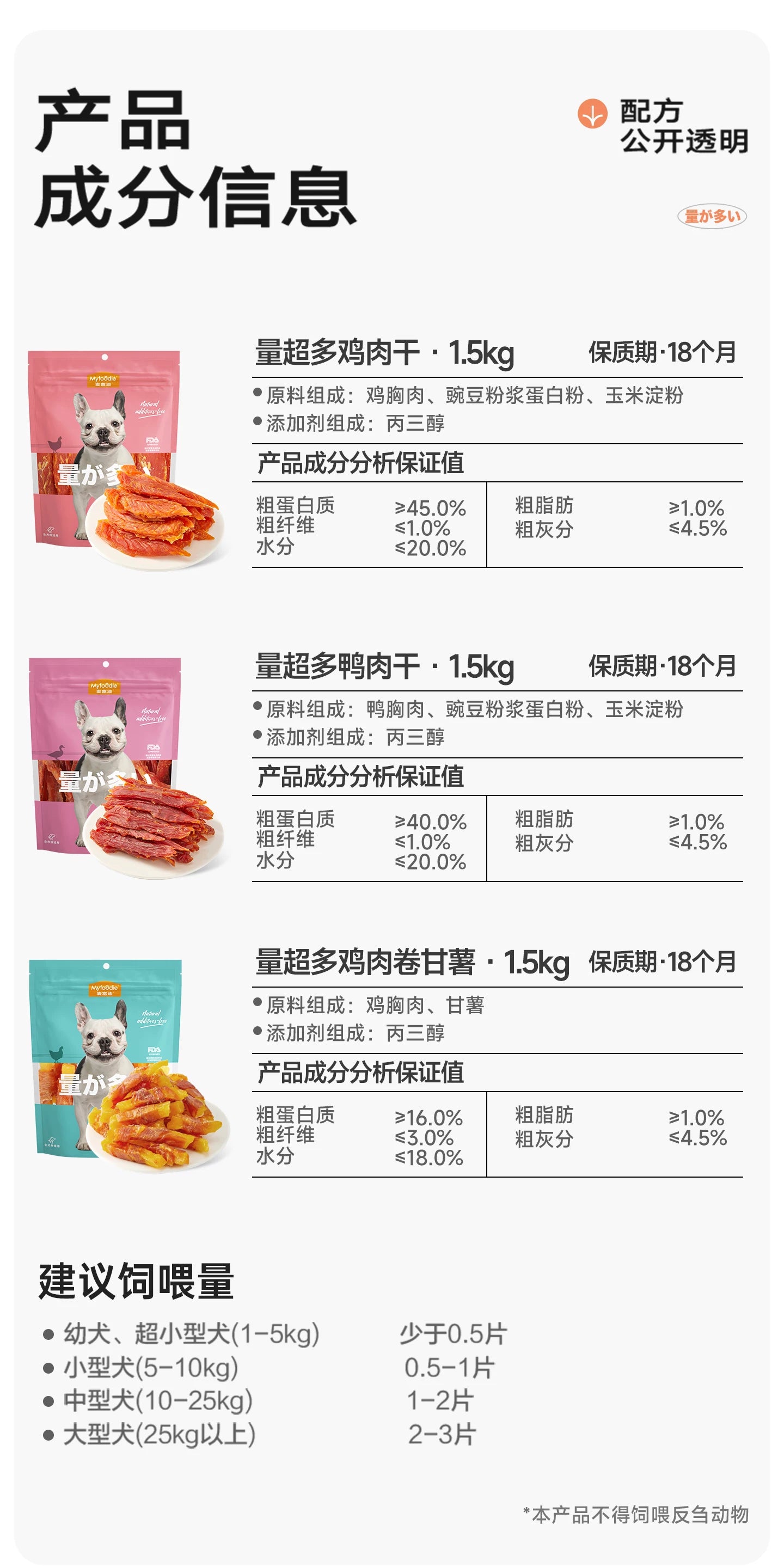 麦富迪狗狗零食鸭肉干鸡胸肉干小型犬宠物磨牙棒泰迪金毛奖励专用