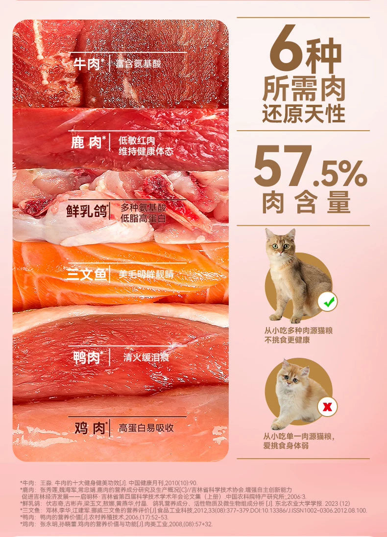 朗仕猫粮5连包鲜肉冻干幼猫成猫全价英短美短共15斤7.5kg全阶段粮