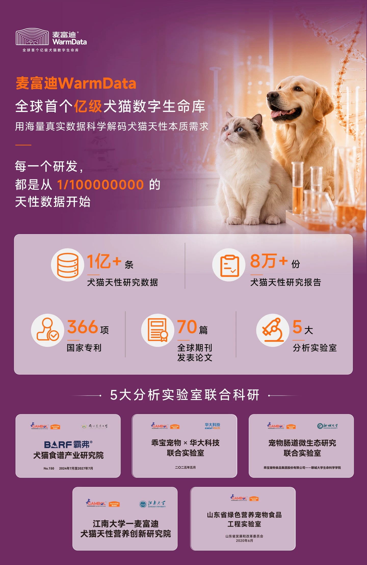 麦富迪狗粮超能餐双拼冻干粮全价全期泰迪金毛通用犬粮官方旗舰店
