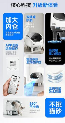 敞开式猫砂盆 PFGU V6 HK（喷雾款）