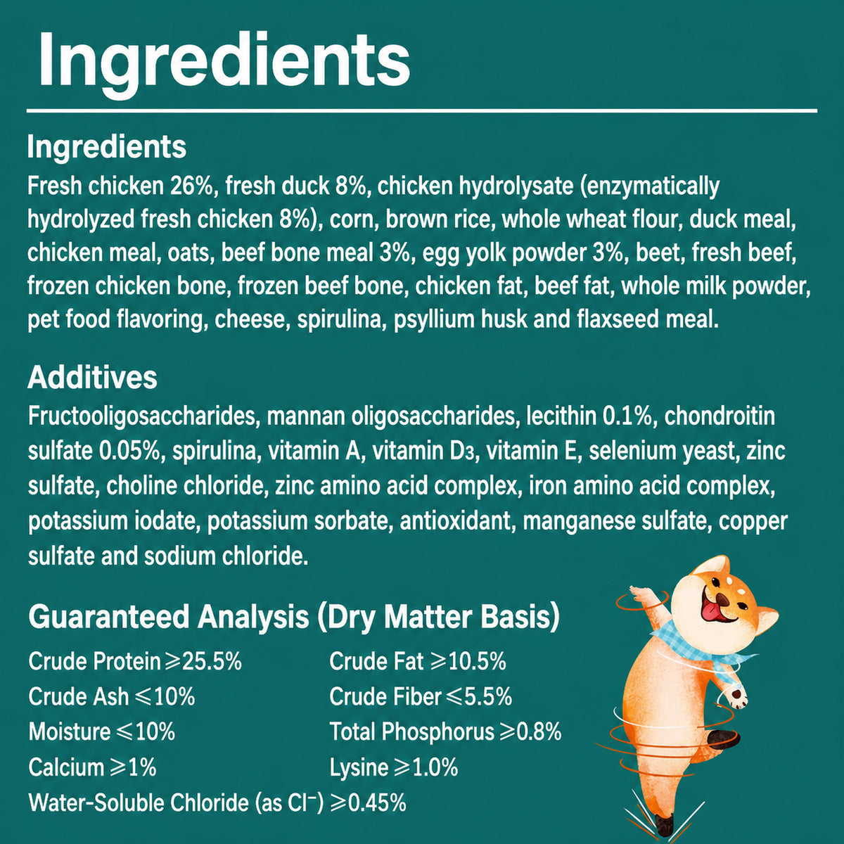 Dog food ingredients and guaranteed analysis