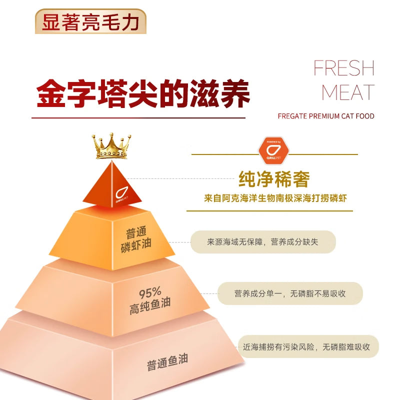 弗列加特98%生骨肉含量 FPMR全价主食冻干 磷虾油美毛猫粮 鸡肉味15g