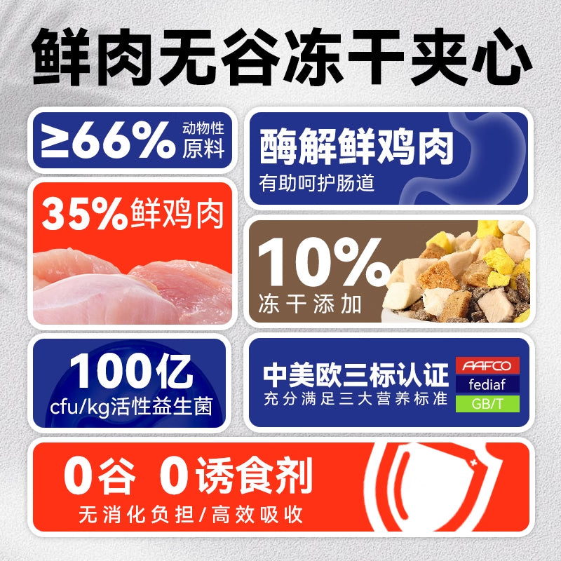 路斯五拼狗粮鲜肉无谷肉松夹心冻干营养全期狗粮1.5kg