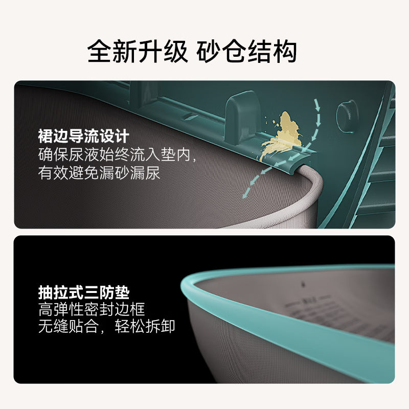 霍曼（Homerun）智能自动猫砂盆猫厕所电动铲屎机自动补砂清砂除臭特大号106L 智能猫砂盆CS106