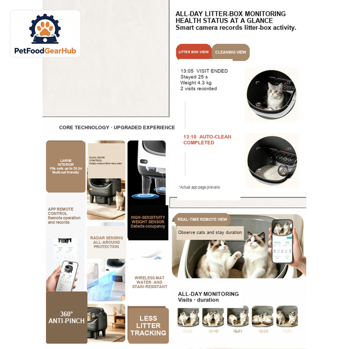 PetFoodGearHub V9 Open Smart Cat Litter Box with Camera - product detail 3