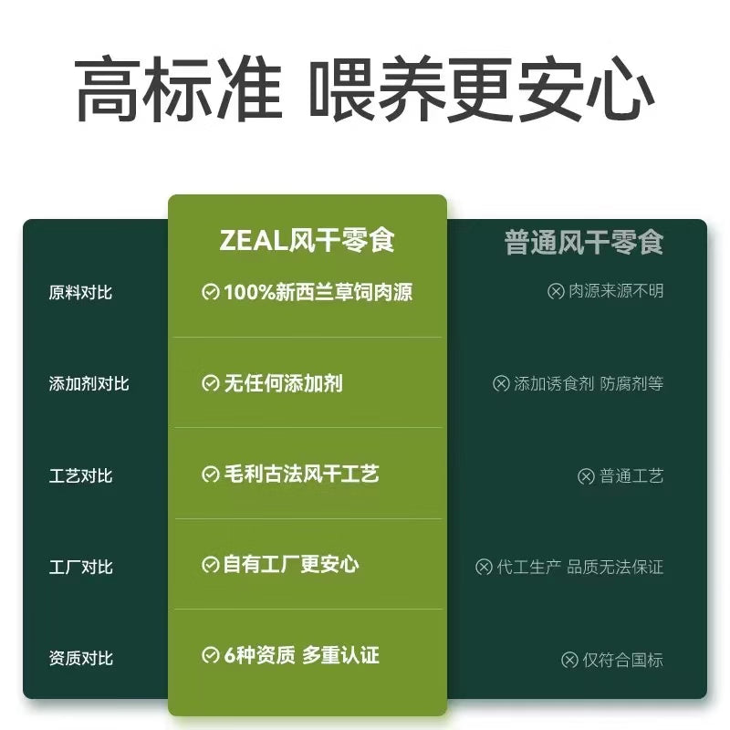 ZEAL狗狗宠物零食风干小牛肋骨500g零食磨牙棒肉干骨头耐啃新西兰进口