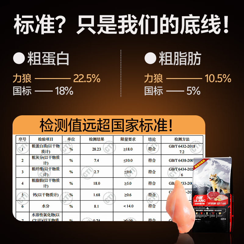 力狼狗粮 纯然金毛阿拉斯加40拉布拉多萨摩耶马犬德牧中大型犬粮 强壮骨骼｜基础自护｜经典成犬40斤