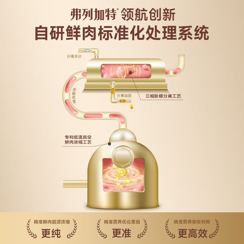 弗列加特全价0乳糖鲜肉主食冻干猫粮 鸡肉味15g