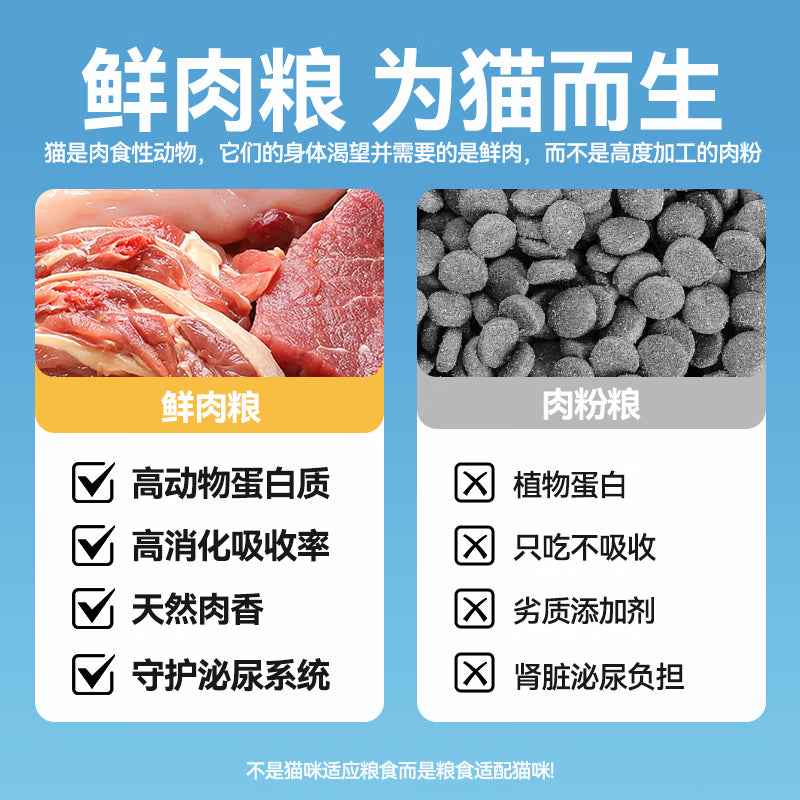 力狼猫粮 成猫幼猫通用型天然粮 均衡营养 | 基础自护 | 经典猫粮2.5kg
