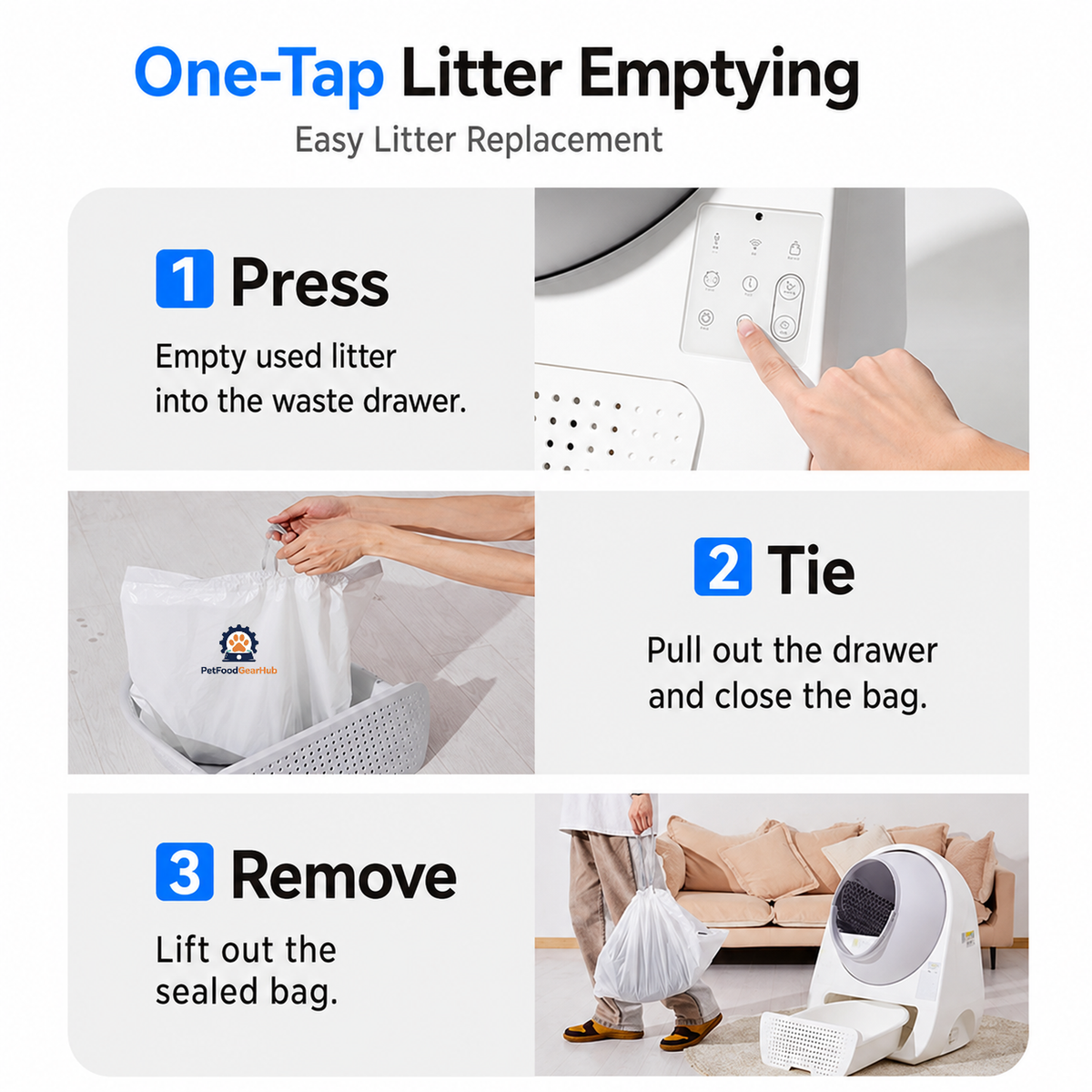 Three-step ProX litter-emptying guide showing the control button, tying the waste bag, and removing the sealed bag.
