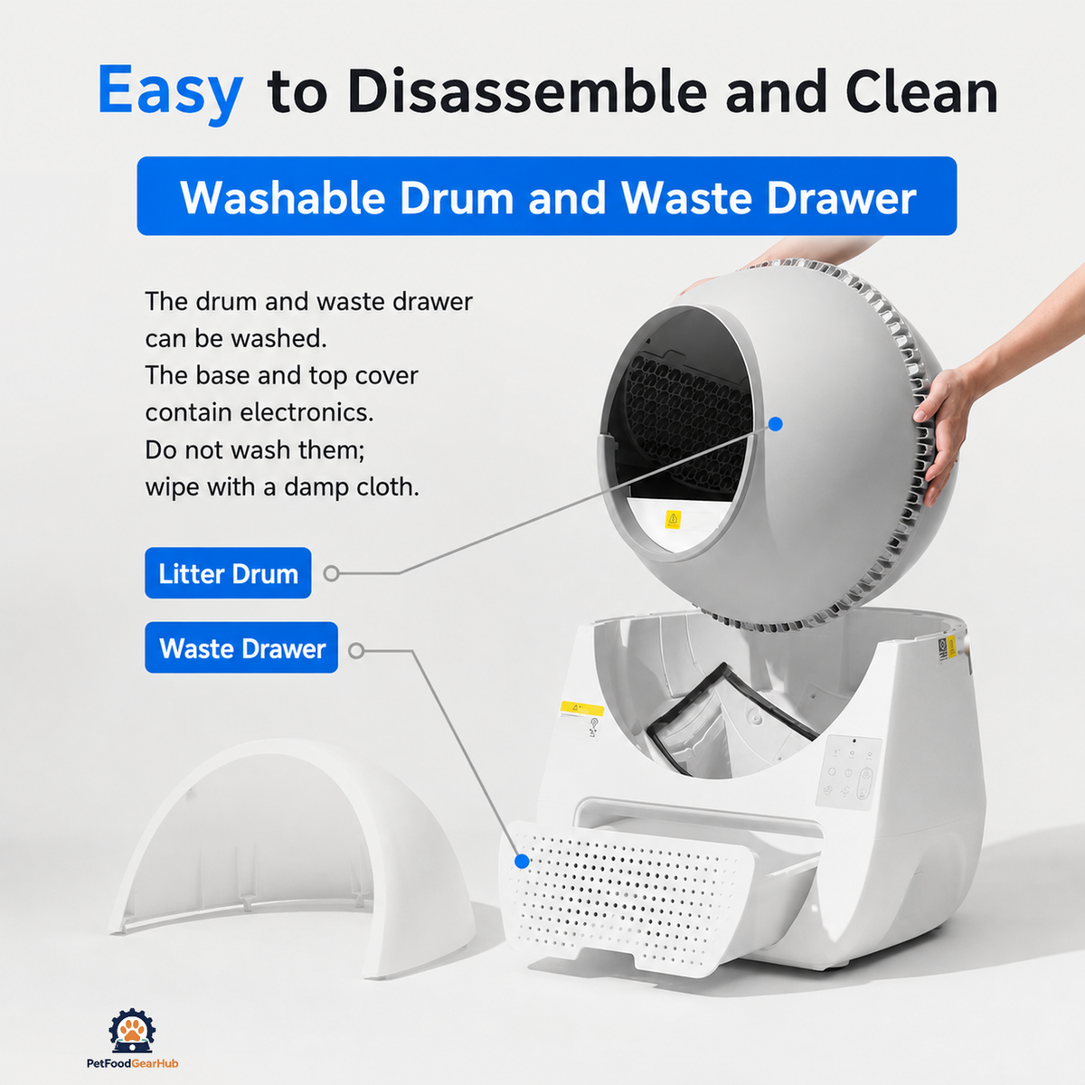 ProX disassembly view of the drum, top cover, base, and waste drawer, with cleaning instructions for washable parts.