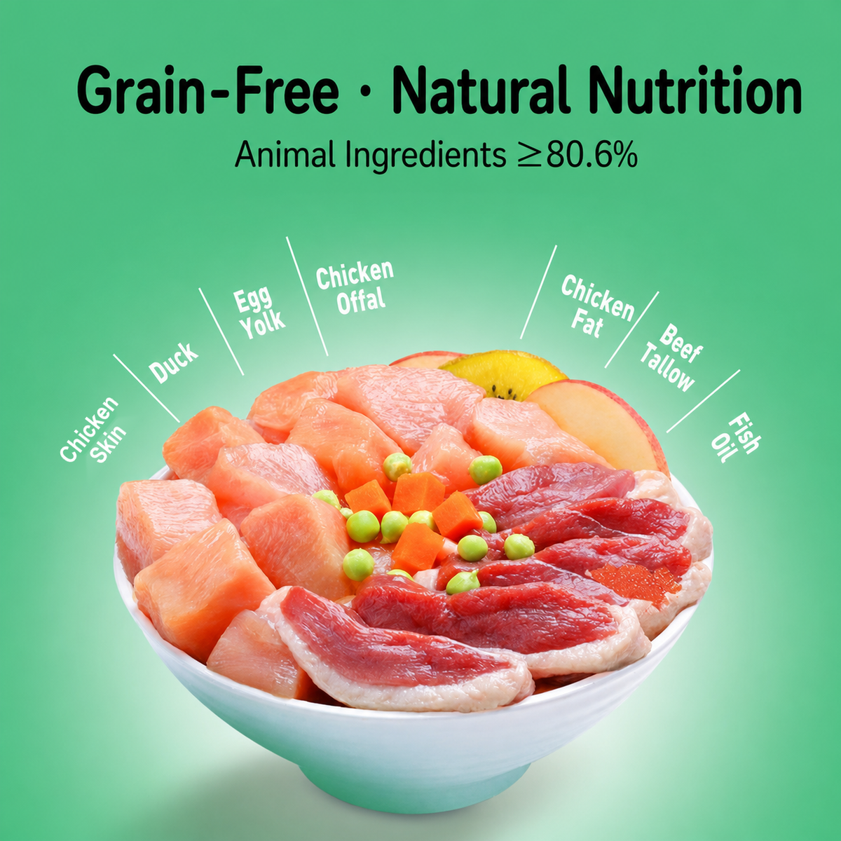 Ingredient diagram showing chicken skin, duck, egg yolk, chicken offal, chicken fat, beef tallow, and fish oil.