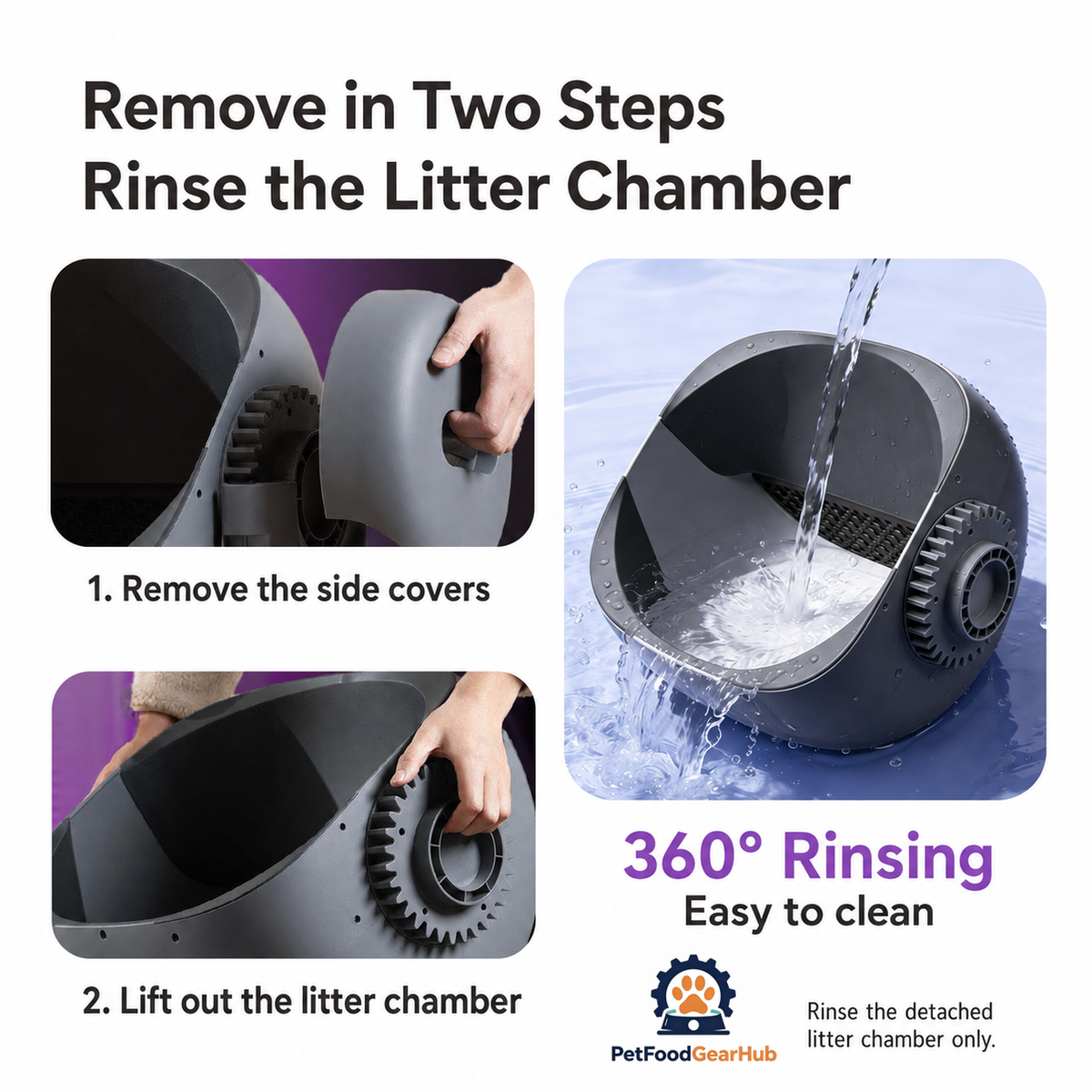 PetFoodGearHub M1+ litter box cleaning and routine-care illustrations