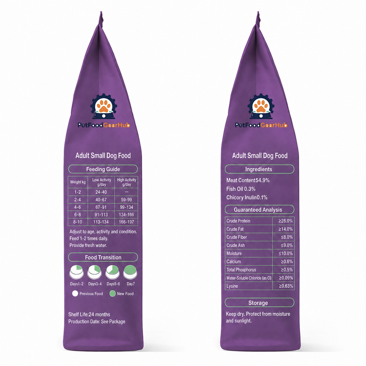 Two purple dog food side panels with English feeding amounts, food transition diagrams, ingredients and guaranteed analysis.