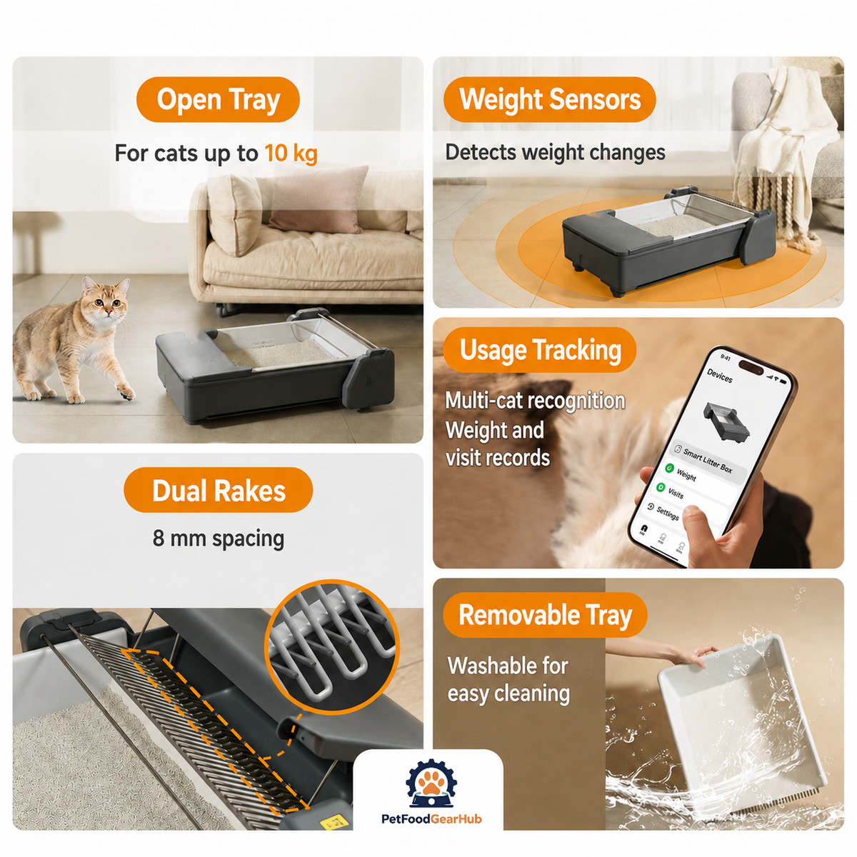 C30 feature grid showing the open tray, weight sensors, app usage tracking, dual rakes, and washable removable tray.