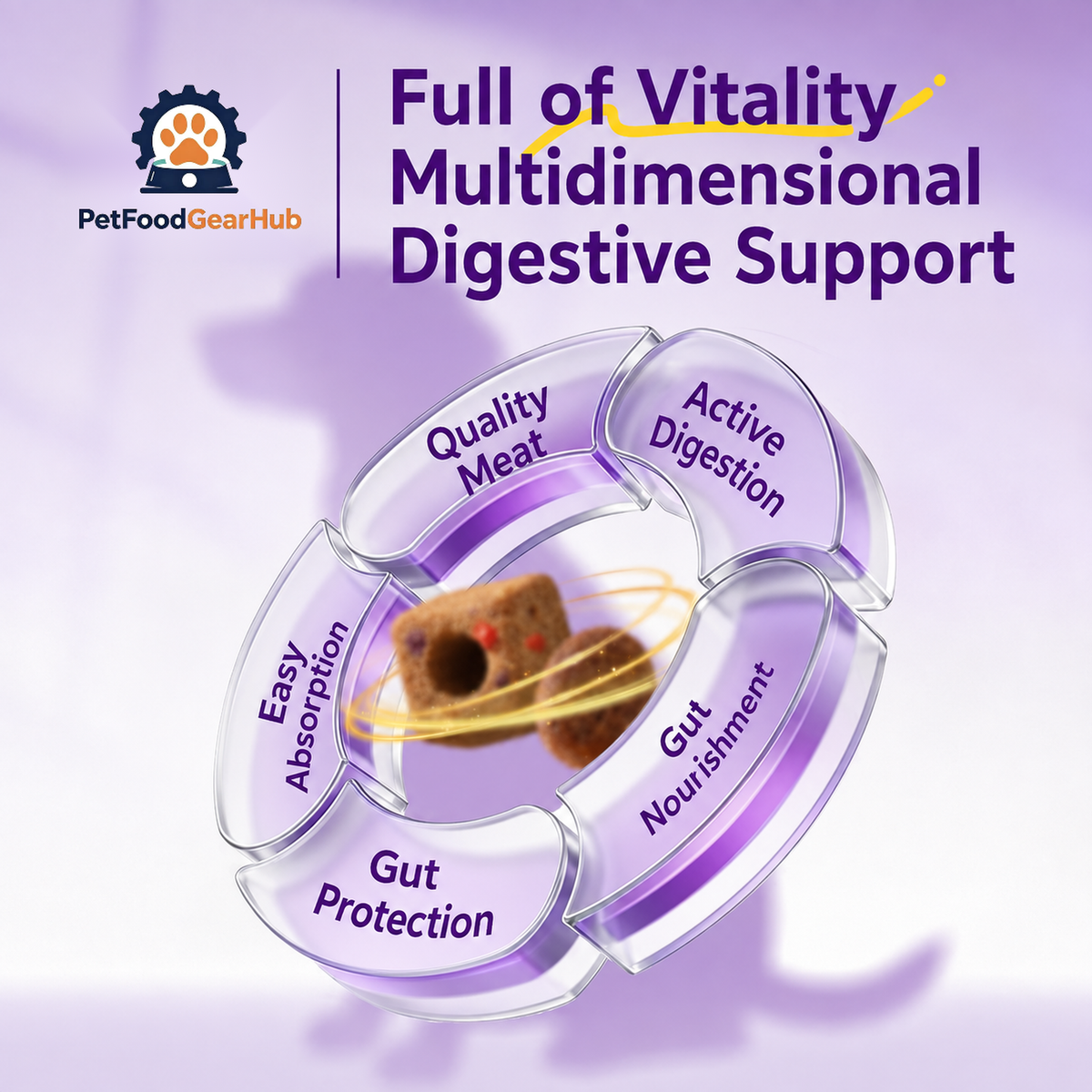 Purple digestive-support infographic with kibble at the center of a five-part ring labeled with nutrition and digestion themes.