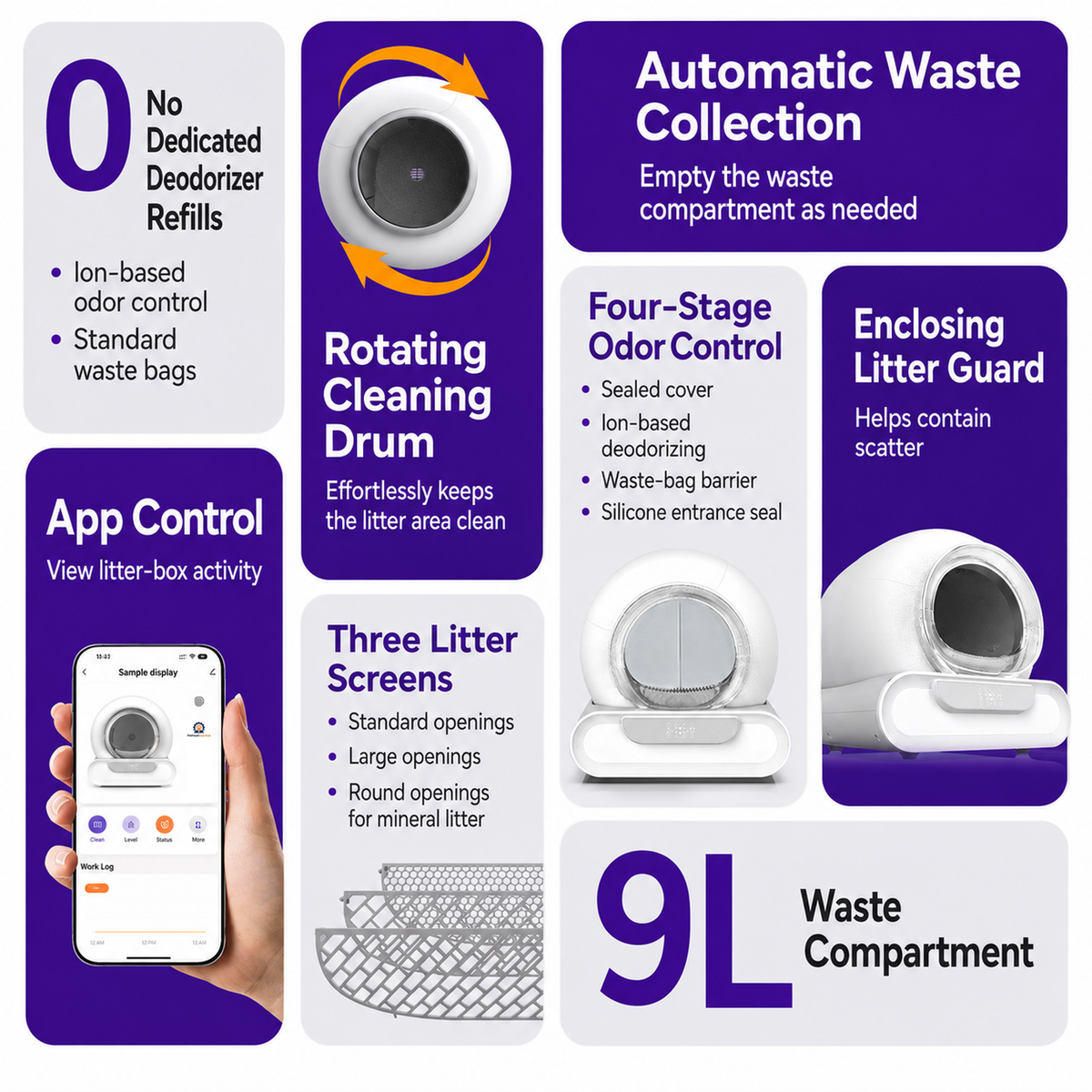 PetFoodGearHub L01 litter box design, controls, and routine-care features