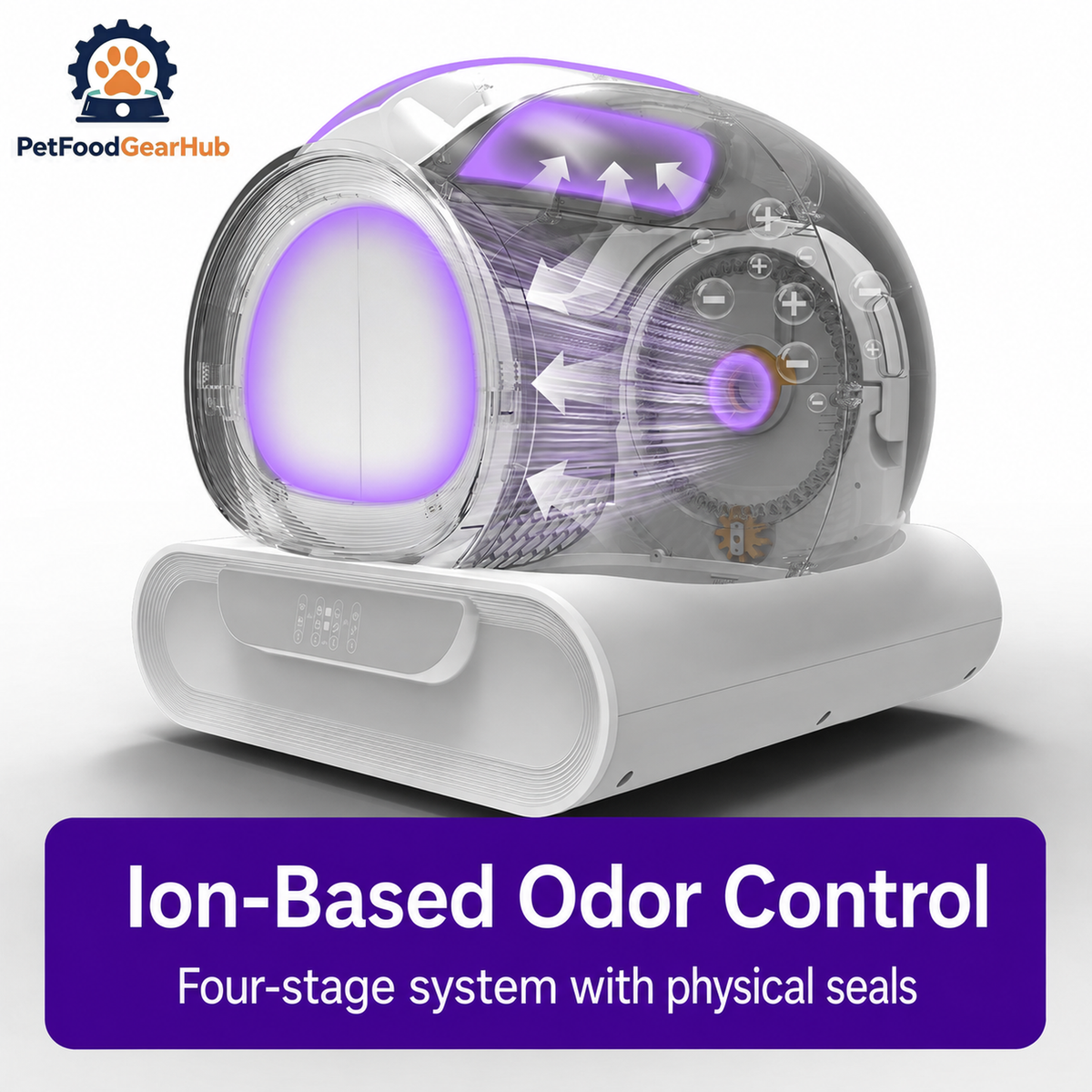 PetFoodGearHub L01 litter box odor-control system shown in a cutaway illustration
