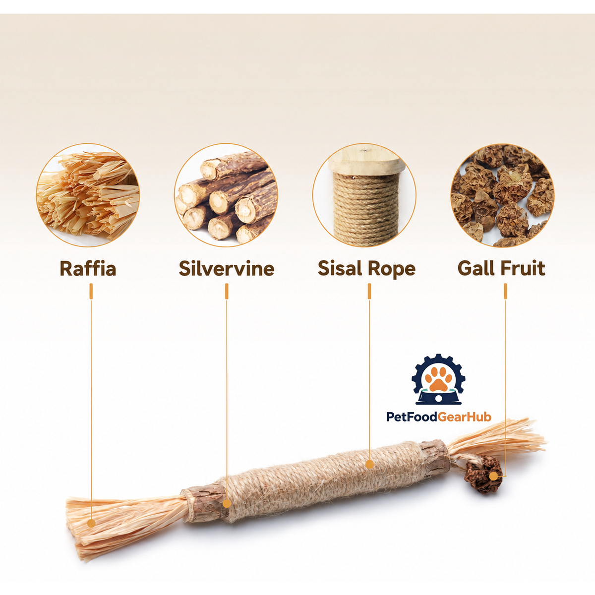 PetFoodGearHub Natural Silvervine Cat Teething Chewing Sticks - product image 4