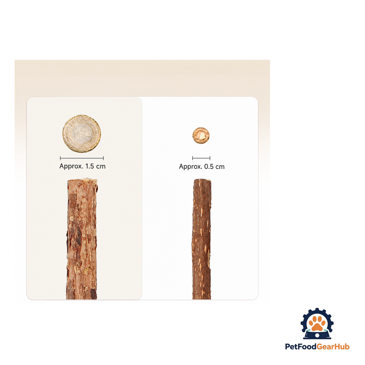 PetFoodGearHub Natural Silvervine Cat Teething Chewing Sticks - product image 8