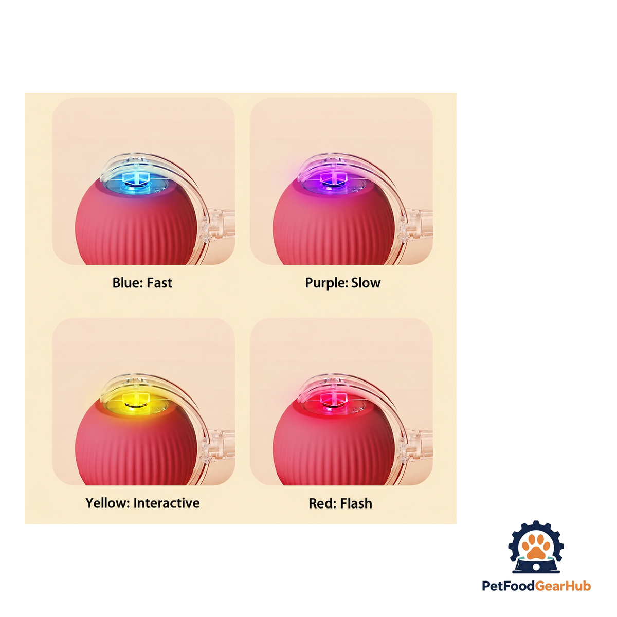 PetFoodGearHub Interactive Cat Ball - product image 4