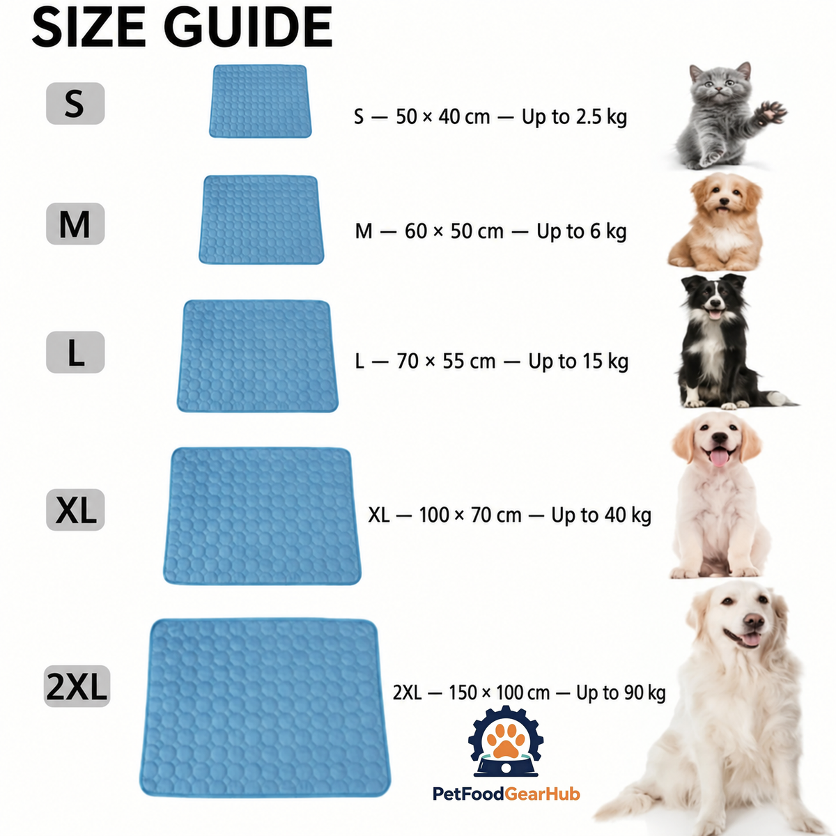 PetFoodGearHub Self-Cooling Pet Mat – Summer Bed for Dogs & Cats - product image 2